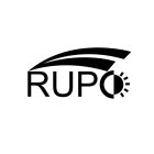 RUPO