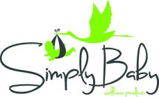 SIMPLY BABY WELLNESS PRODUCTS