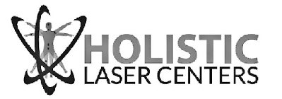 HOLISTIC LASER CENTERS