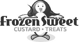 FROZEN SWEET CUSTARD TREATS
