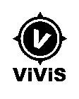 V VIVIS