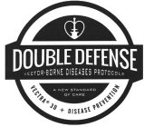 DOUBLE DEFENSE VECTOR-BORNE DISEASES PROTOCOLS A NEW STANDARD OF CARE VECTRA 3D + DISEASE PREVENTION