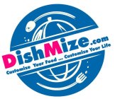 DISHMIZE.COM CUSTOMIZE YOUR FOOD CUSTOMIZE YOUR LIFE