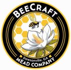 BEECRAFT MEAD COMPANY DAWSONVILLE, GA