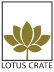 LOTUS CRATE