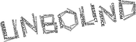 UNBOUND ENERGY PARTNERSHIP PASSION COOPERATION SELF-RELIANT RESPONSIBLE TRUST ENGAGING UNDERSTANDING INTEGRITY INTERDEPENDENCE OPPORTUNITY SELF-DETERMINATION SELF-RESPECT STRATEGIC VALUES PRINCIPLES F