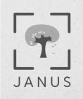 JANUS