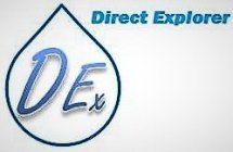 DEX - DIRECT EXPLORER