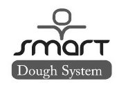 SMART DOUGH SYSTEM