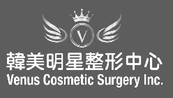 VENUS COSMETIC SURGERY INC.