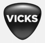 VICKS