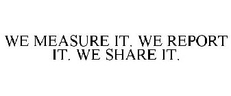 WE MEASURE IT. WE REPORT IT. WE SHARE IT.