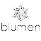 BLUMEN