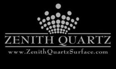 ZENITH QUARTZ WWW.ZENITHQUARTZSURFACE.COM