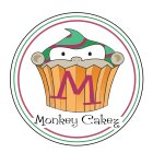 MONKEYCAKEZ