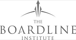 THE BOARDLINE INSTITUTE