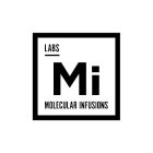 LABS MI MOLECULAR INFUSIONS