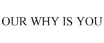 OUR WHY IS YOU