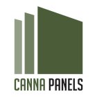 CANNA PANELS