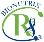 BIONUTRIX RX