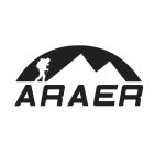 ARAER