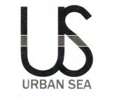 US URBAN SEA