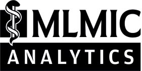 MLMIC ANALYTICS