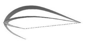 Image Trademark