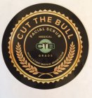 CUT THE BULL FACIAL SCRUB MEDICAL GRADECTB WORLDS FIRST MEDICAL GRADE SCRUB