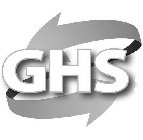 GHS