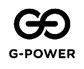 G-POWER