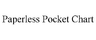 PAPERLESS POCKET CHART