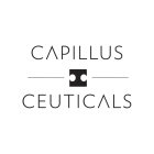 CAPILLUSCEUTICALS