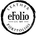 EFOLIO LEATHER PORTFOLIOS EST. 2014
