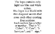 THE LOGO CONTAINS ONLY LIGHT SEA BLUE AND WHITE COLORS. THE LOGOS IS A SHIELD WITH TWO DIAGONAL ARROWS THAT CROSS EACH OTHER CREATING FOUR SECTIONS. EACH SECTION HAS A LETTER OR NUMBER . THAT IS 