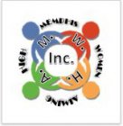Image Trademark