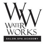 WATER WORKS SALON. SPA. ACADEMY