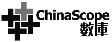 CHINASCOPE