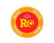 ROYAL WISE RO