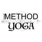 YOUR METHOD YOGA