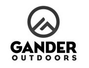 GO GANDER OUTDOORS