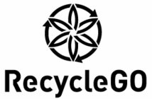 RECYCLEGO