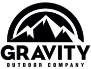 GRAVITY OUTDOOR COMPANY