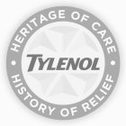 · HERITAGE OF CARE · HISTORY OF RELIEF TYLENOL