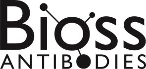 BIOSS ANTIBODIES