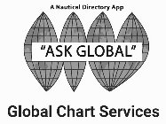 A NAUTICAL DIRECTORY APP 
