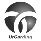 URGARDING