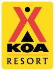 KOA RESORT