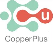 COPPERPLUS