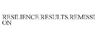 RESILIENCE.RESULTS.REMISSION